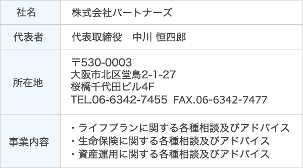 株式会社パートナーズ